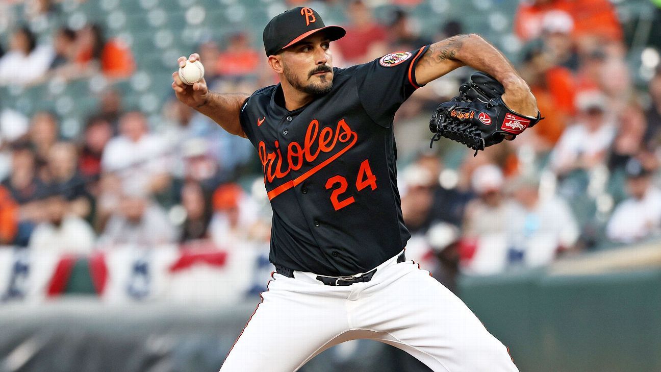 Orioles' Zach Eflin getting second opinion for sore elbow