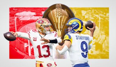 Fans complain of wild prices, Ticketmaster issues for Australian NFL game