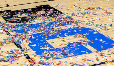 Big Ten earns $69.4M in revenue from NCAA basketball tournaments