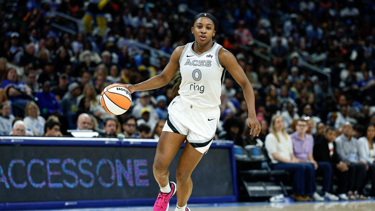 Fantasy women's basketball rankings: Top 100 players for 2026