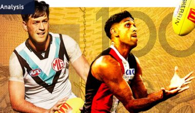 The Zak Butters free agency and the potential $2 million offers expected from rival AFL clubs that would put him on the level of Nasiah Wanganeen-Milera