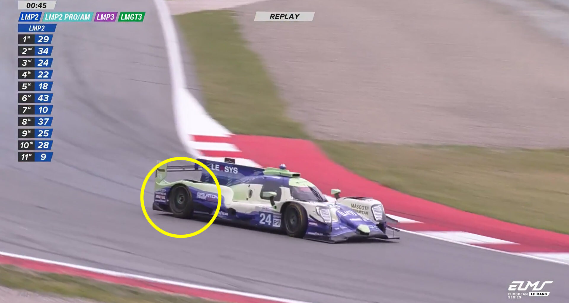 F1 news: Jack Doohan’s podium hopes dashed in European Le Mans Series debut