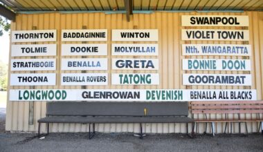 Benalla and District Football League history set to be celebrated