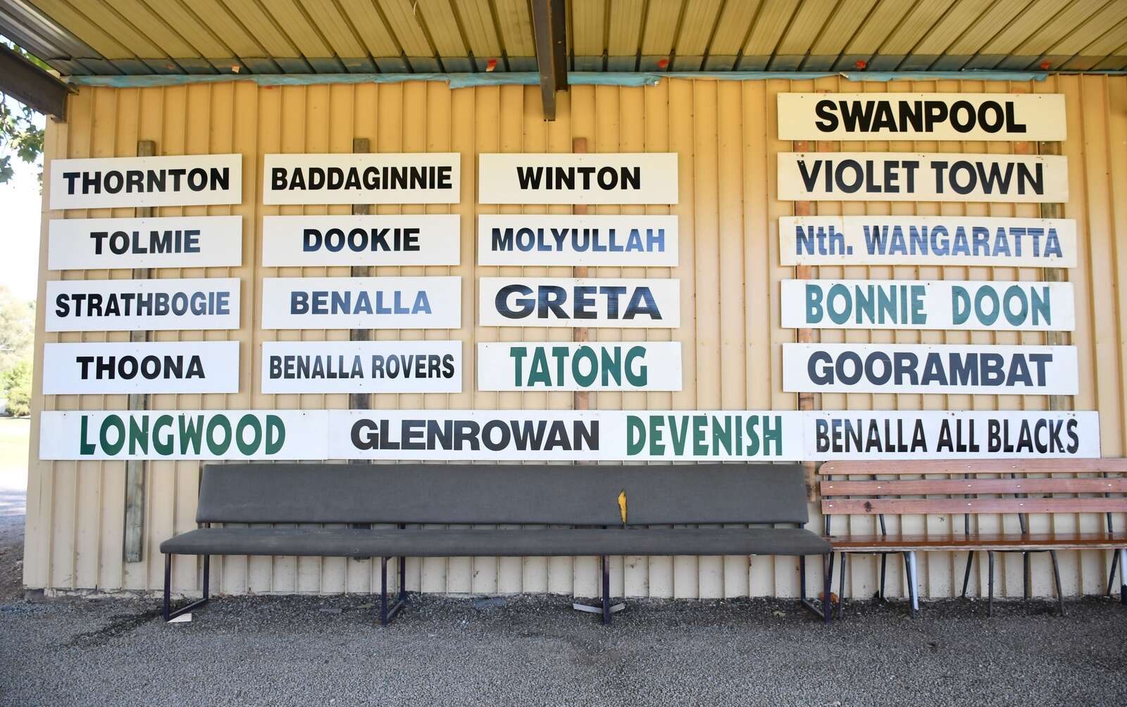 Benalla and District Football League history set to be celebrated