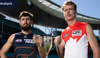 The AFL wants to ‘grow the game’ in Sydney. But is it walking the walk?