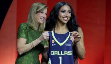 2026 WNBA draft: Fantasy women's basketball insight and analysis on the top picks