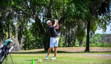 USF Men’s Golf Finishes Second at Wofford Invitational