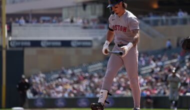 MLB and Twins are investigating Jarren Duran's allegation that a fan told him to kill himself