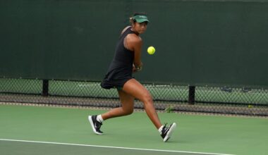 Women's Tennis Falls at Cal State Fullerton