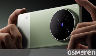 Weekly poll results: the vivo X300 Ultra is a great phone for those who can afford it