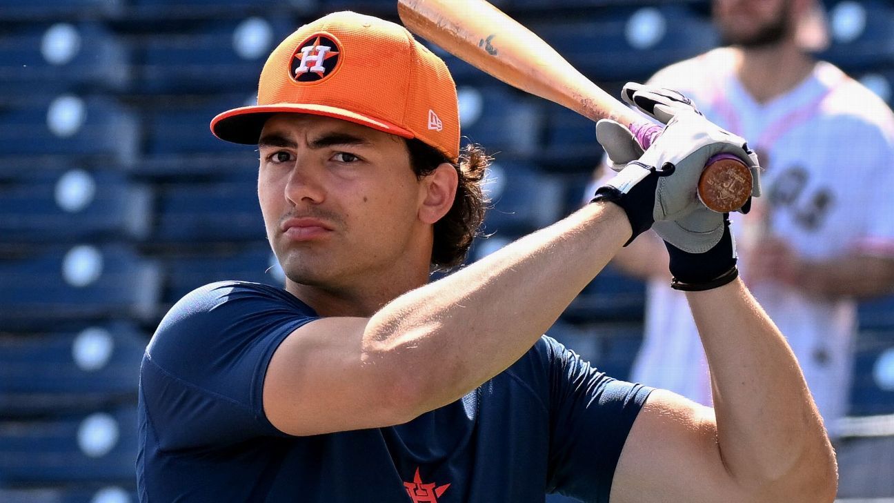 Astros put Loperfido on IL, swing minor trade with Yankees