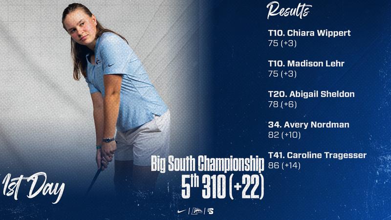 Women's Golf Fifth Following First Day of Big South Championship