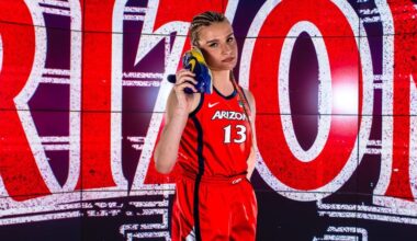Arizona Signs Guard Karolina Ulan