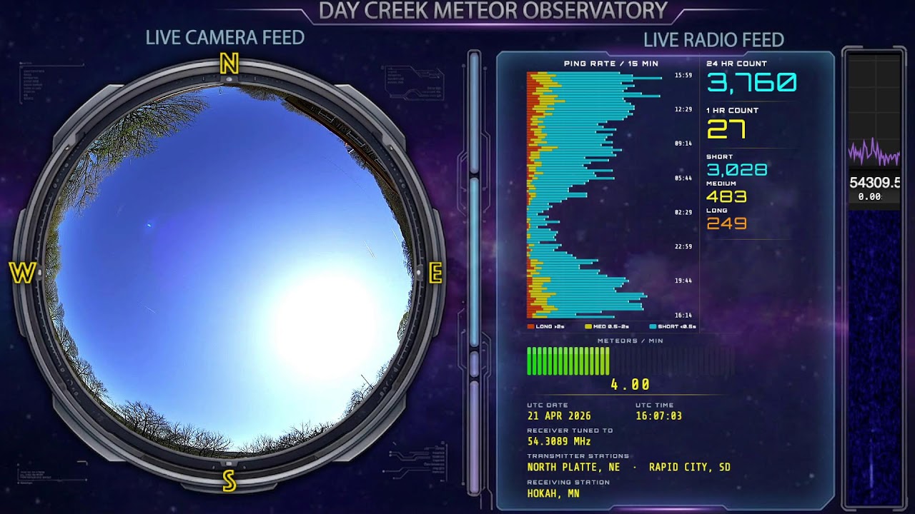 Lyrid Meteor Shower - Live Stream - See and hear meteors! - YouTube