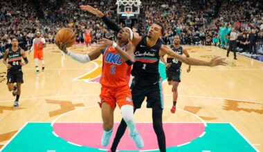 2026 NBA MVP finalists: Gilgeous-Alexander, Jokic and Wemby