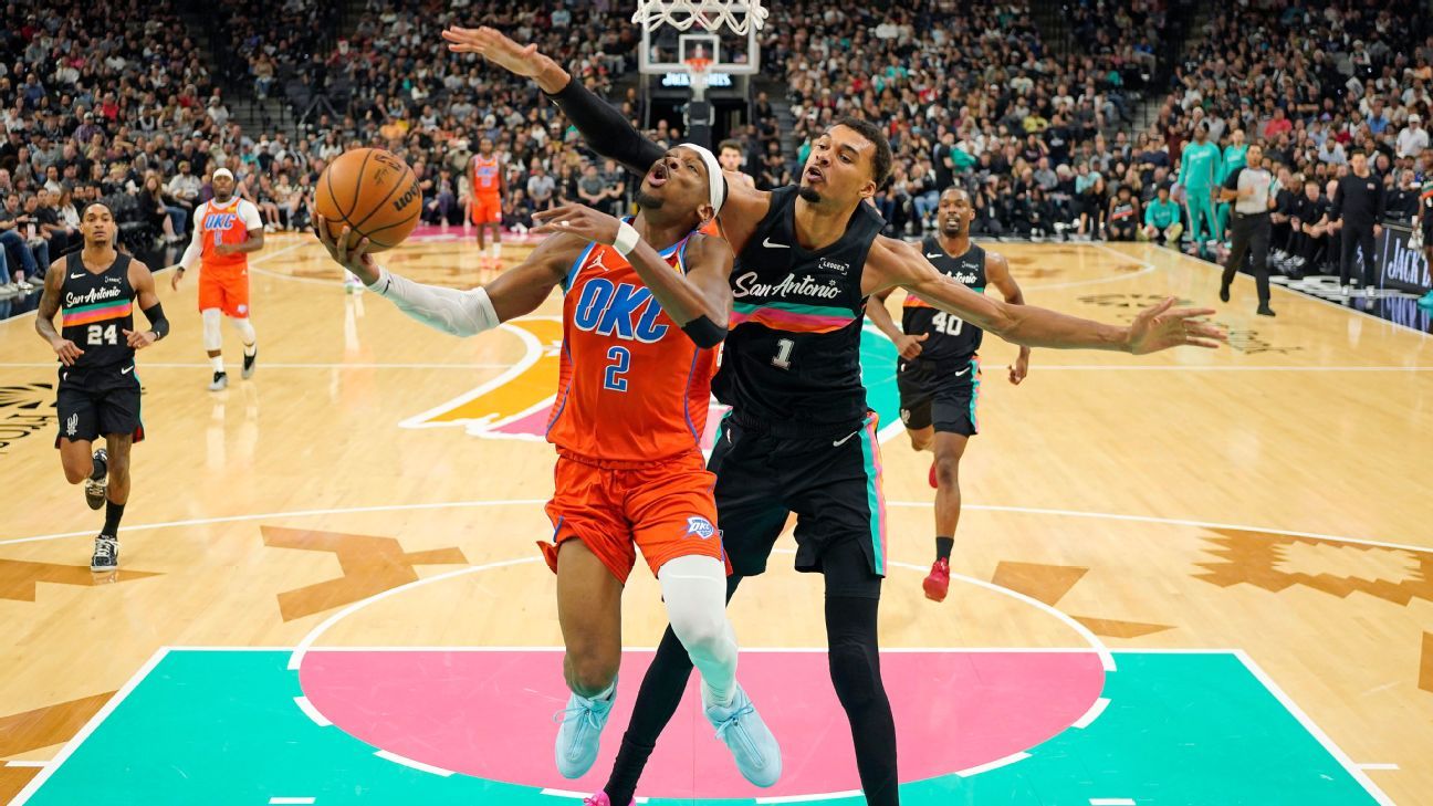 2026 NBA MVP finalists: Gilgeous-Alexander, Jokic and Wemby