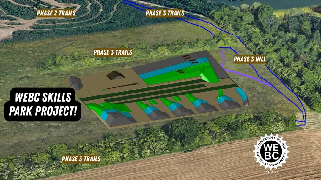 A diagram showing an off-road bike park.