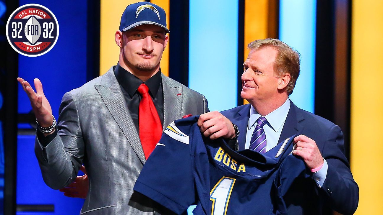 Prediction markets create new leak temptations for NFL draft