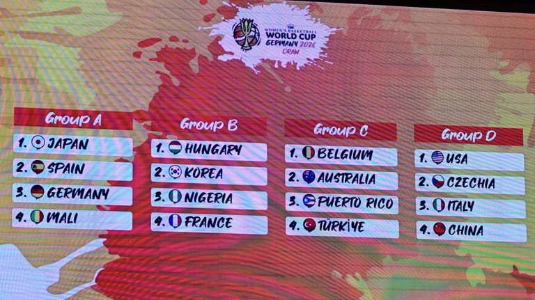 The tournament groups are displayed on a screen during the...