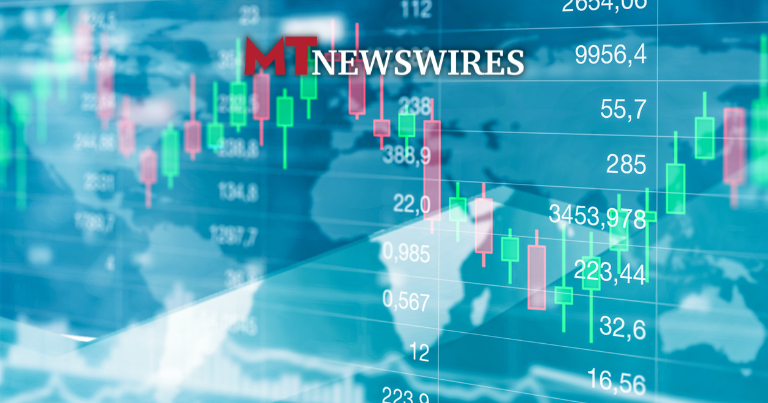 Consumer Staples Stocks Rise, Cochlear Weighs on Health Care