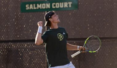 Cal Poly Athletics