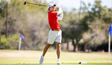 Men's Golf is Set For The 2026 Big 12 Championship Starting Monday