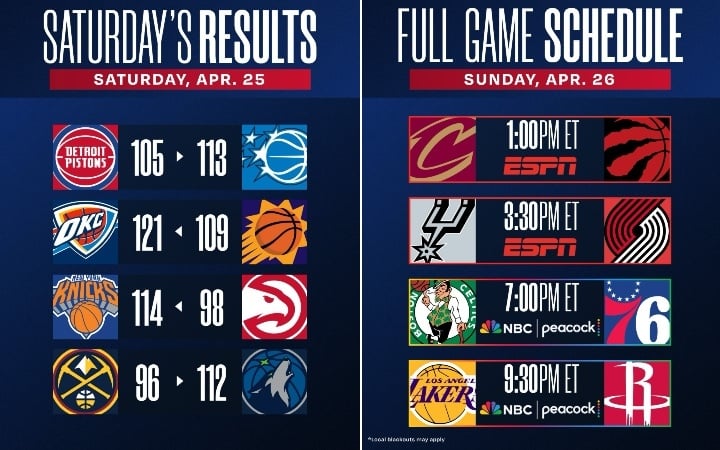 Scores & Schedule