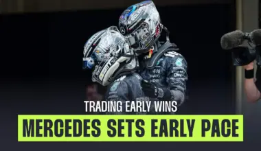 Mercedes capitalises on key F1 2026 edge to lead early championship fights