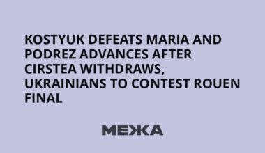 Kostyuk defeats Maria and Podrez advances after Cirstea withdraws, Ukrainians to contest Rouen final | Ukraine news