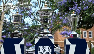IRL Rugby League World Cup 2026 rules confirmed