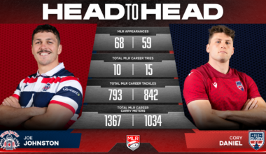 The Mechanic vs. The Wrestler: Joe Johnston and Cory Daniel