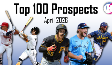 April 2026 Rankings and Scouting Reports