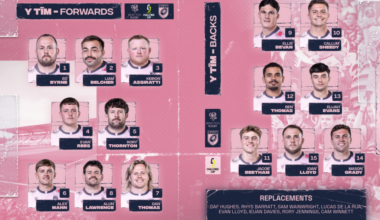 Cardiff Rugby Name Team for EPCR Round of 16