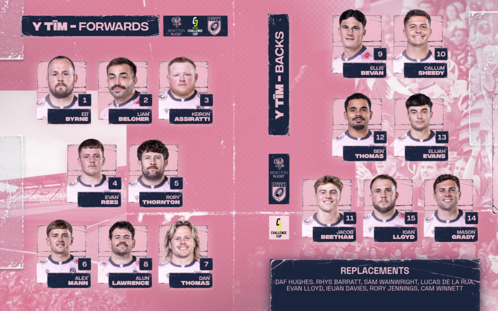 Cardiff Rugby Name Team for EPCR Round of 16