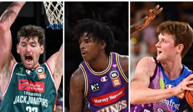 NBL 2026 Free agents, every player’s contract status revealed, free-agency dates, when does it start, news, latest