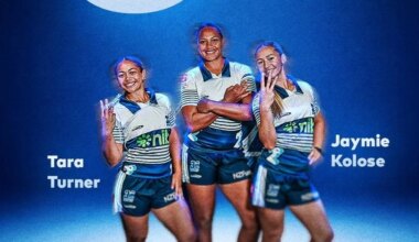 LANDMARK THREE-YEAR CONTRACTS FOR NIB BLUES — Blues Rugby