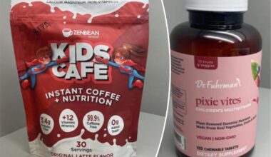 350K vitamins, supplements recalled for faulty packaging — posing ‘serious injury or death’ risk to children