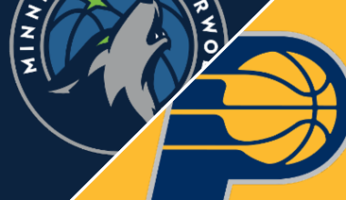 Timberwolves 124-104 Pacers (8 Apr, 2026) Game Recap