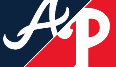 Braves 4-2 Phillies (20 Apr, 2026) Game Recap