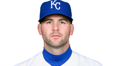 Alex Lange 2026 MLB Splits