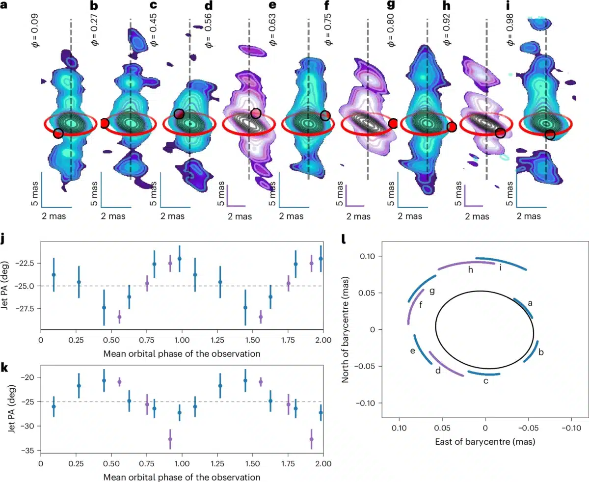41550 2026 2828 Fig1 Html