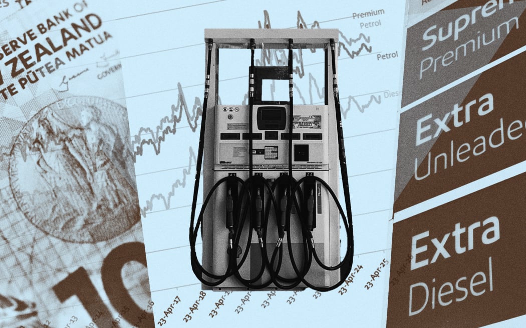 Composite of fuel pump and money.