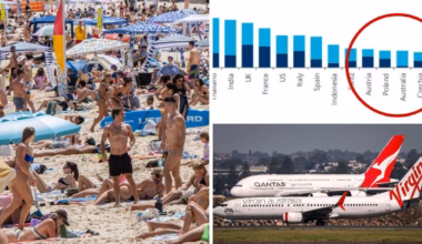 Tourism Economics forecast massive number of trips to Australia at risk, could cost billions