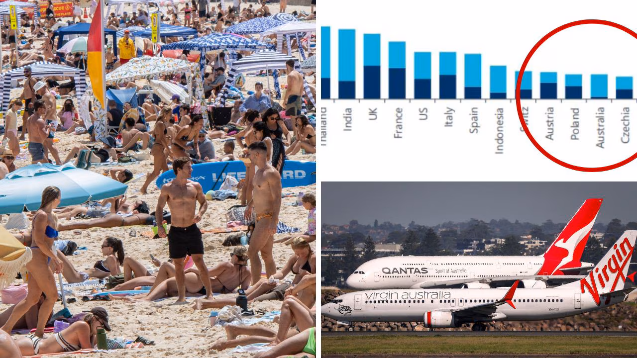 Tourism Economics forecast massive number of trips to Australia at risk, could cost billions