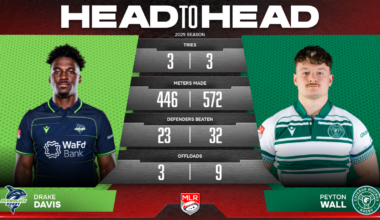 Head To Head: Drake Davis vs Peyton Wall