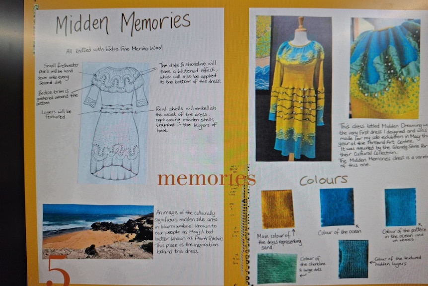 Pages of a book featuring colour samples in yellow and blue. Images of knitted dress