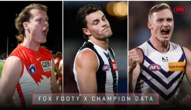 Stats state of play for every club, strengths and weaknesses, Champion Data analysis column