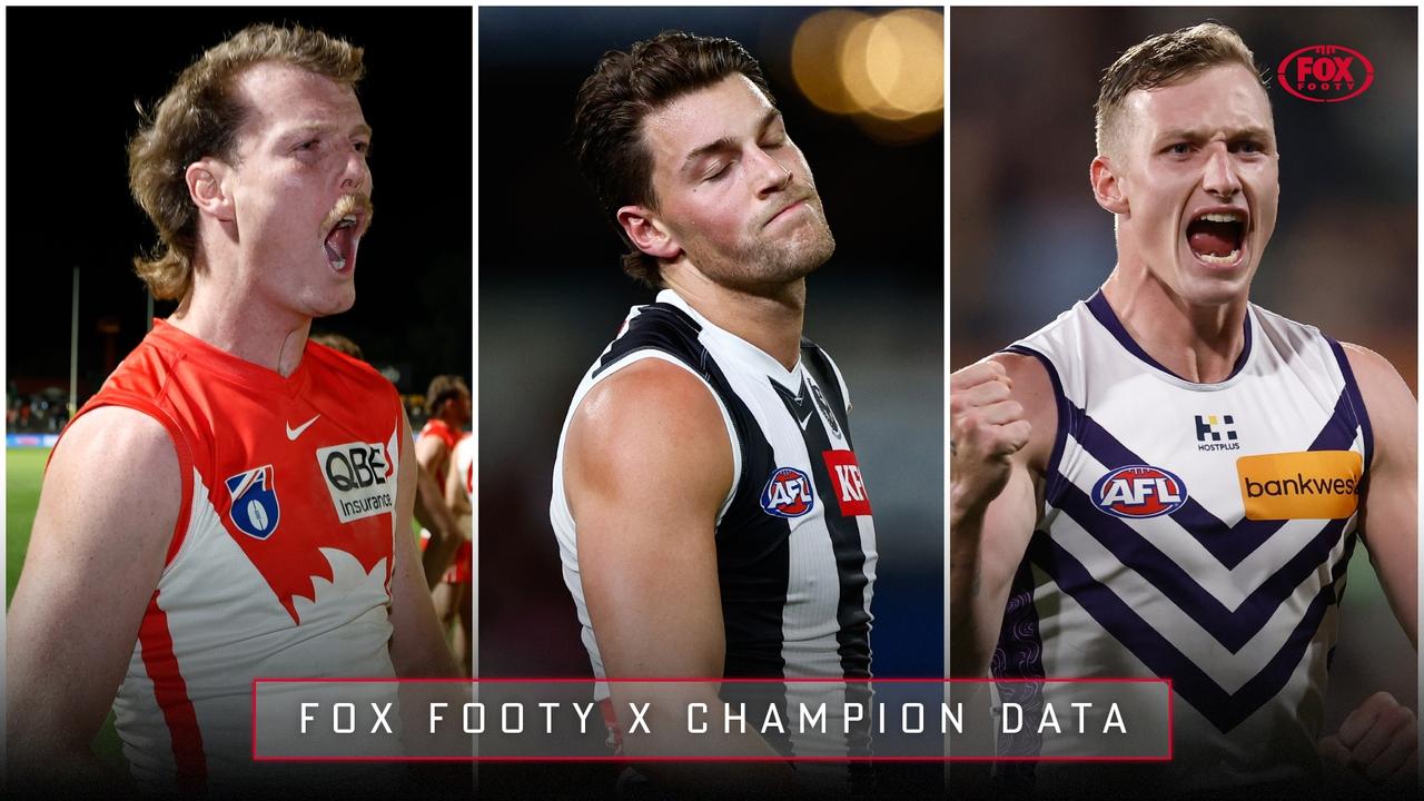 Stats state of play for every club, strengths and weaknesses, Champion Data analysis column