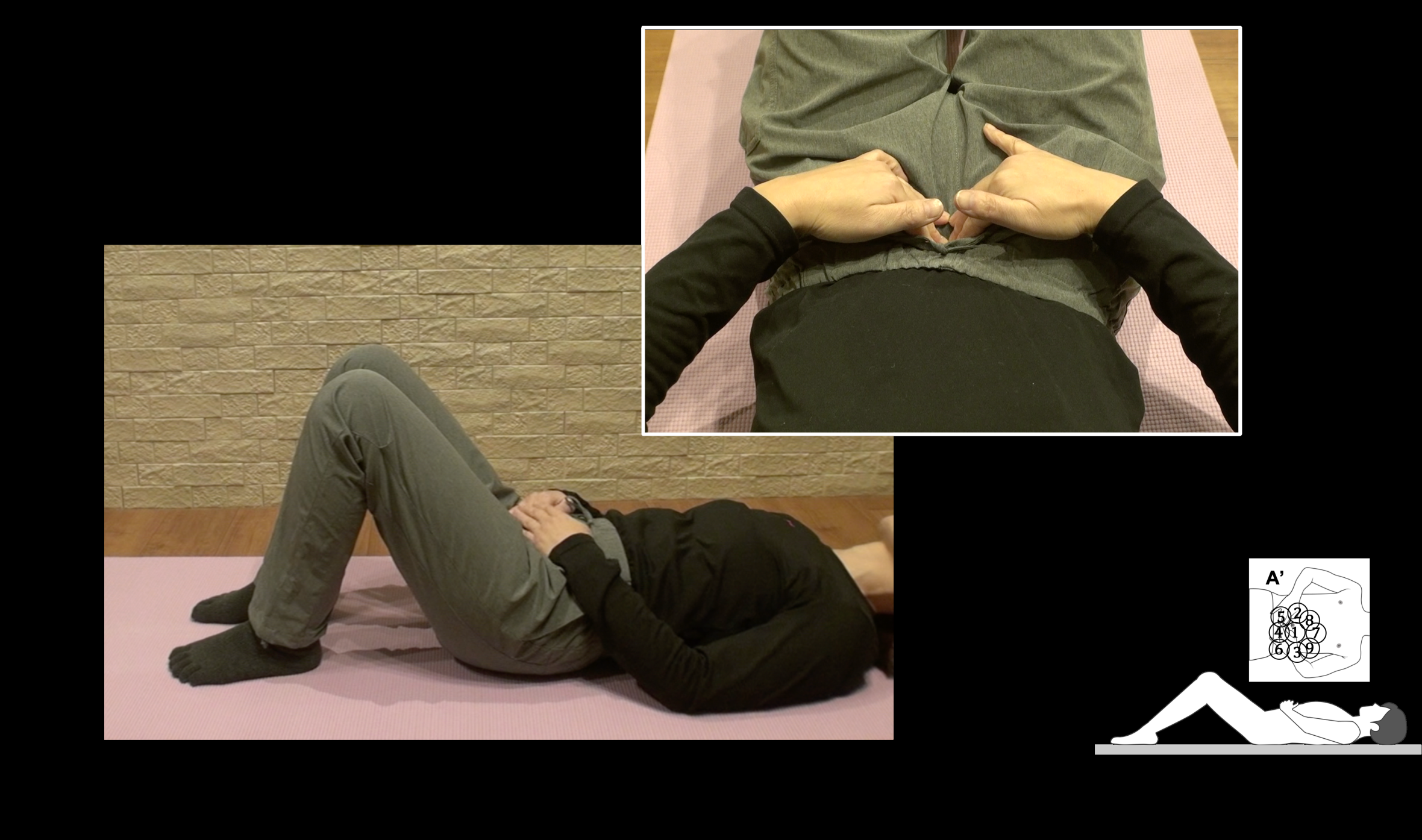 Collage of three images showing a person lying on their back with bent knees, pressing on their abdomen; one image shows a close-up of their hands on the abdomen, and one is a diagram.