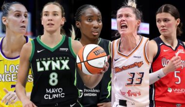 Every WNBA player and what they will earn in 2026